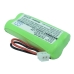 Batterier Erstatter 232020