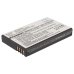 Spectralink 7532