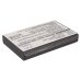 Spectralink 7532