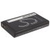 Spectralink 7532