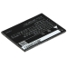 Batteri kompatibel med Coolpad CS-CPD717SL