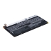 Batteri kompatibel med Coolpad CS-CPK100SL