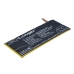 Batteri kompatibel med Coolpad CS-CPS101SL