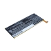Mobiltelefonbatteri Coolpad CS-CPS600SL