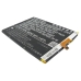 Batteri kompatibel med Coolpad CS-CPS600XL