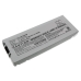 Notebookbatteri Panasonic CS-CRF200HB