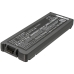 Notebookbatteri Panasonic CS-CRF200NB