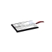 Fjernbetjeningsbatteri Crestron CS-CRT300RC