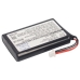 Fjernbetjeningsbatteri Crestron CS-CRT400RC