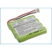 Fjernbetjeningsbatteri Crestron CS-CRT500RC
