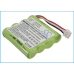 Fjernbetjeningsbatteri Crestron CS-CRT500RC