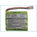 Fjernbetjeningsbatteri Crestron CS-CRT500RC