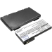 Spil Nintendo CS-CTR003XL