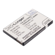 CS-DC700SL<br />Batterier til  erstatter batteri 35H00080-02M