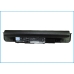 Batteri kompatibel med DELL CS-DE1220NB