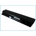 Notebookbatteri DELL Inspiron 1470n