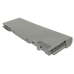 Batterier Erstatter GU715