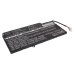 DELL Vostro 5480