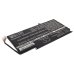 DELL Vostro 5480