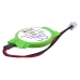 CMOS / Backupbatteri DELL Precision M90