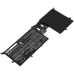 Notebookbatteri DELL CS-DEM152NB