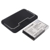 Batteri kompatibel med DELL CS-DEM5XL