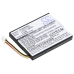 Notebookbatteri DELL CS-DEM620BU