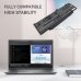 DELL Precision 15 3580 5CHPK