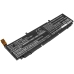 Notebookbatteri DELL CS-DEP575NB