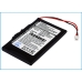 MP3 DELL CS-DJ50SL