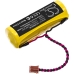 Industribatteri Denso CS-DNS501SL