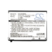 Mobile Phone Battery HTC S411
