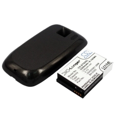 Kompatibel batteriudskiftning til HTC 35H00061-26M,35H00061-28M,BA S320