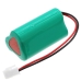Hjemmesikkerhedskamera batteri Dotlux CS-DTX317LS
