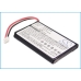 Kamerabatteri Digital Ally CS-DVM500MC
