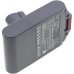 Battery Replaces SV18