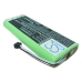 Støvsugerbatteri Ecovacs CS-EDD540VX