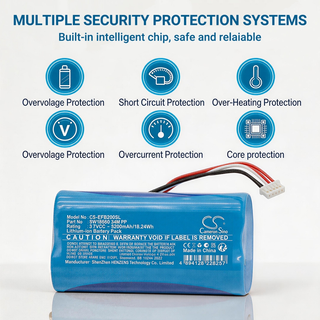 Cameron Sino CS-EFB200SL funktionsinfografik med 5200mAh pakke