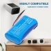 Batteri kompatibel med Eufy CS-EFB200XL