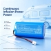 Batteri kompatibel med Enmind CS-ENV300MD