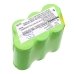 Shark U610US
