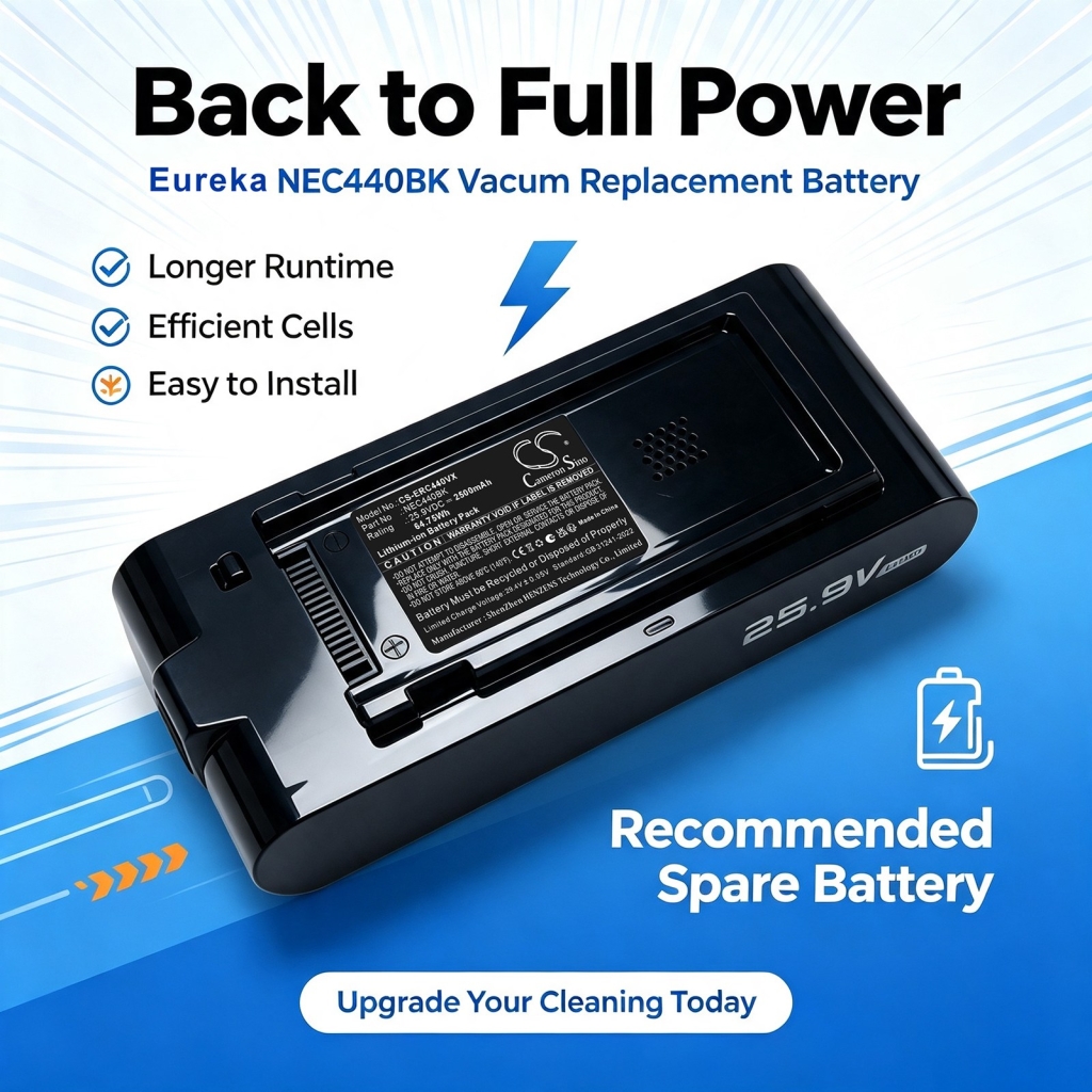Batterier kompatibel med Eureka NEC440BK NEC440BK CS-ERC440VX