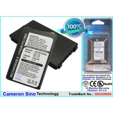 Kompatibel batteriudskiftning til Sony Ericsson BST-30
