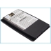 Batteri kompatibel med Sony Ericsson CS-ERT28XL