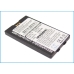 Batteri kompatibel med Sony Ericsson CS-ERT610XL
