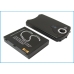 Batteri kompatibel med Vodafone HTC E-Plus O2 Orange T-Mobile DOPOD ERA Grundig i-Mate Qtek CS-EXECHL