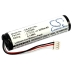 Batterier Erstatter T198470ACC