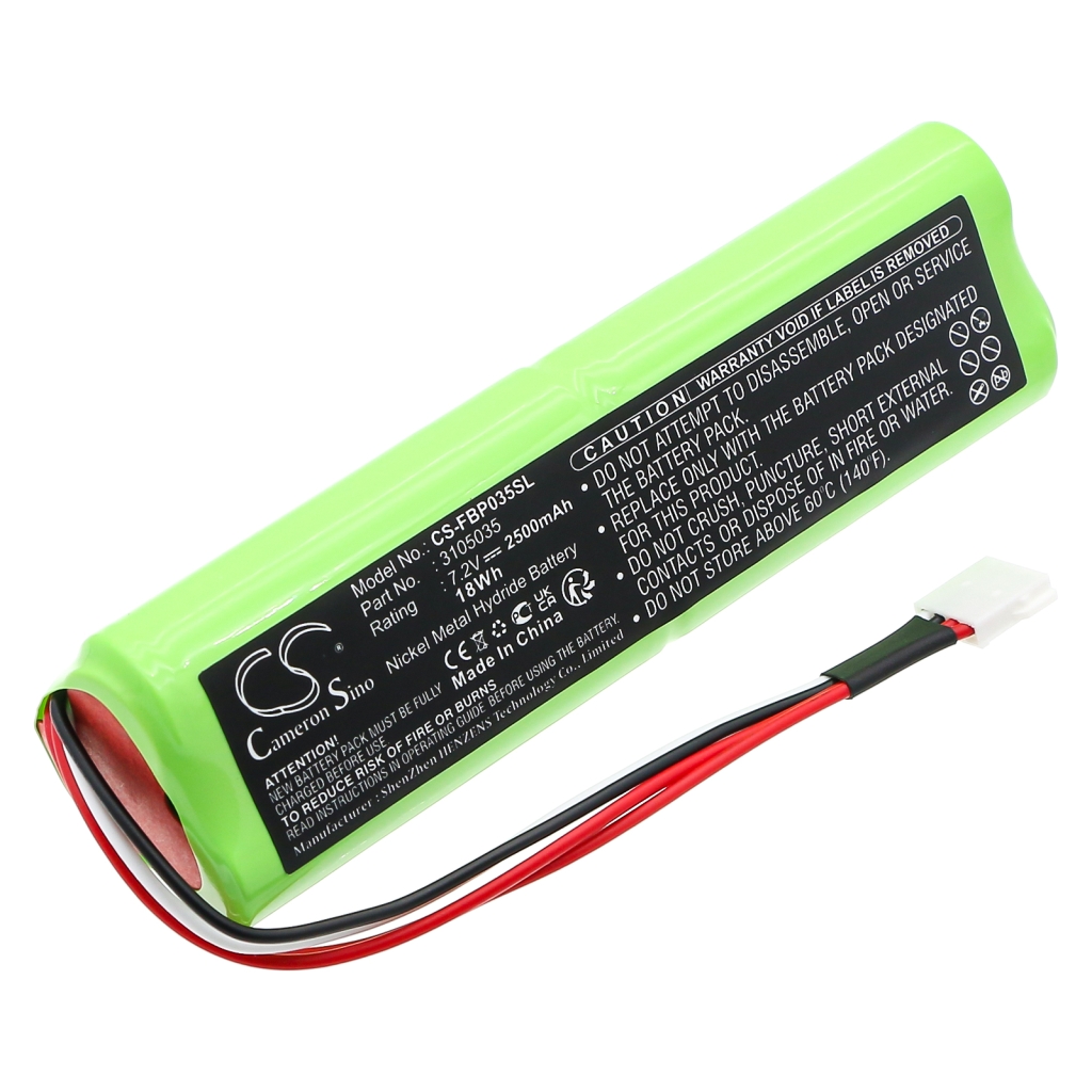 Fluke Ti20
