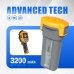Fluke Ti450