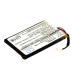 GPS FALK CS-FKM4SL